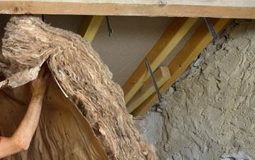 Swordly pitched roof insulation costs
